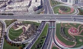 شبكة الطرق